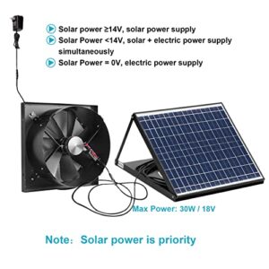 GBGS 30W Solar Powered Exhaust Fan AC Power Backup, Built-in Thermostat Switch, 1750CFM, 4200sq/ft Ventilation, IP68 Brushless DC Motor, Adjustable Solar Panel, 40db, 47.5ft Cable, Double Rust Free