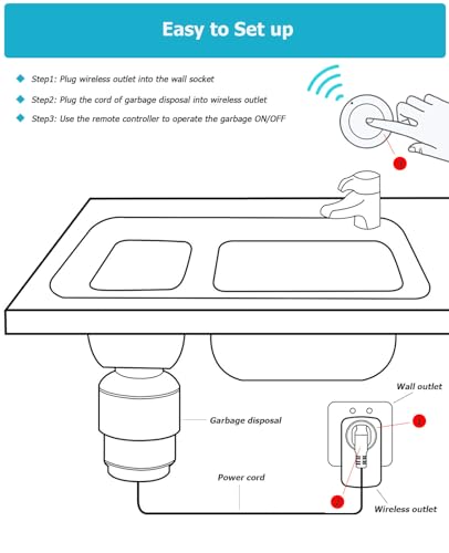 Disposal Sink Top Switch, Garbage Disposal Wireless Switch - Remote control-No Drilling on Sink Top - No Wiring-Stick On Sink Top/Counter Top for Waste Disposer