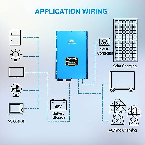 SUNGOLDPOWER 15000W 48V Inverter charger, Input 240V AC,Output 120/240V Split Phase Pure Sine Wave Inverter, Low Frequency Inverter, Heavy Duty Inverter for off Grid System（MPPT excluded）