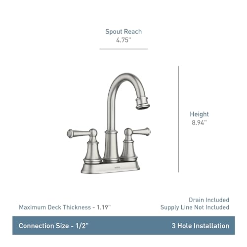 Moen Brecklyn Spot Resist Brushed Nickel Two Handle Centerset Lavatory Faucet, 3-Hole Bathroom Sink Faucet, 84162SRN