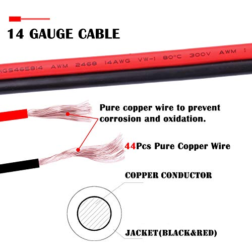 iGreely SAE Extension Cable 14AWG SAE to SAE Extension Cable Quick Disconnect Wire Harness SAE Connector for Solar Panel Battery Motorcycle Cars Tractor 14 Gauge 3Ft/1m