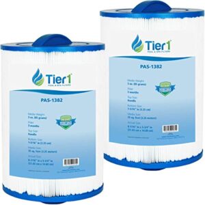 tier1 pool & spa filter cartridge 2-pk | replacement for maax spas of canada, pleatco pas35p, pmax50, filbur fc-0300, 5ch-35, sd-00779 and more | 35 sq ft pleated fabric filter media