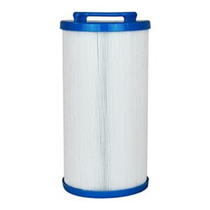 Tier1 Pool & Spa Filter Cartridge 2-pk | Replacement for 817-4035, Teleweir 35 SF, Pleatco PWW35L, Unicel 4CH-935 and More | 35 sq ft Pleated Fabric Filter Media