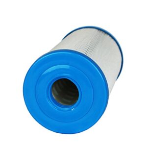 Tier1 Pool & Spa Filter Cartridge 2-pk | Replacement for 817-4035, Teleweir 35 SF, Pleatco PWW35L, Unicel 4CH-935 and More | 35 sq ft Pleated Fabric Filter Media