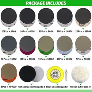 POLIWELL 150 PCS 3 Inch Sanding Discs Silicon Carbide 400-10000 Grits Wet/Dry Hook and Loop Sandpaper for Drill Grinder Rotary Tools with 1/4 in Backing Pad, Wool Pad and 3pcs Soft Foam Pads