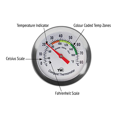 Compost Thermometer Stainless Steel Dial - Ideal Composting Soil Thermometer with 50MM Diameter C and F Dial and 295MM Compost Temperature Gauge Probe