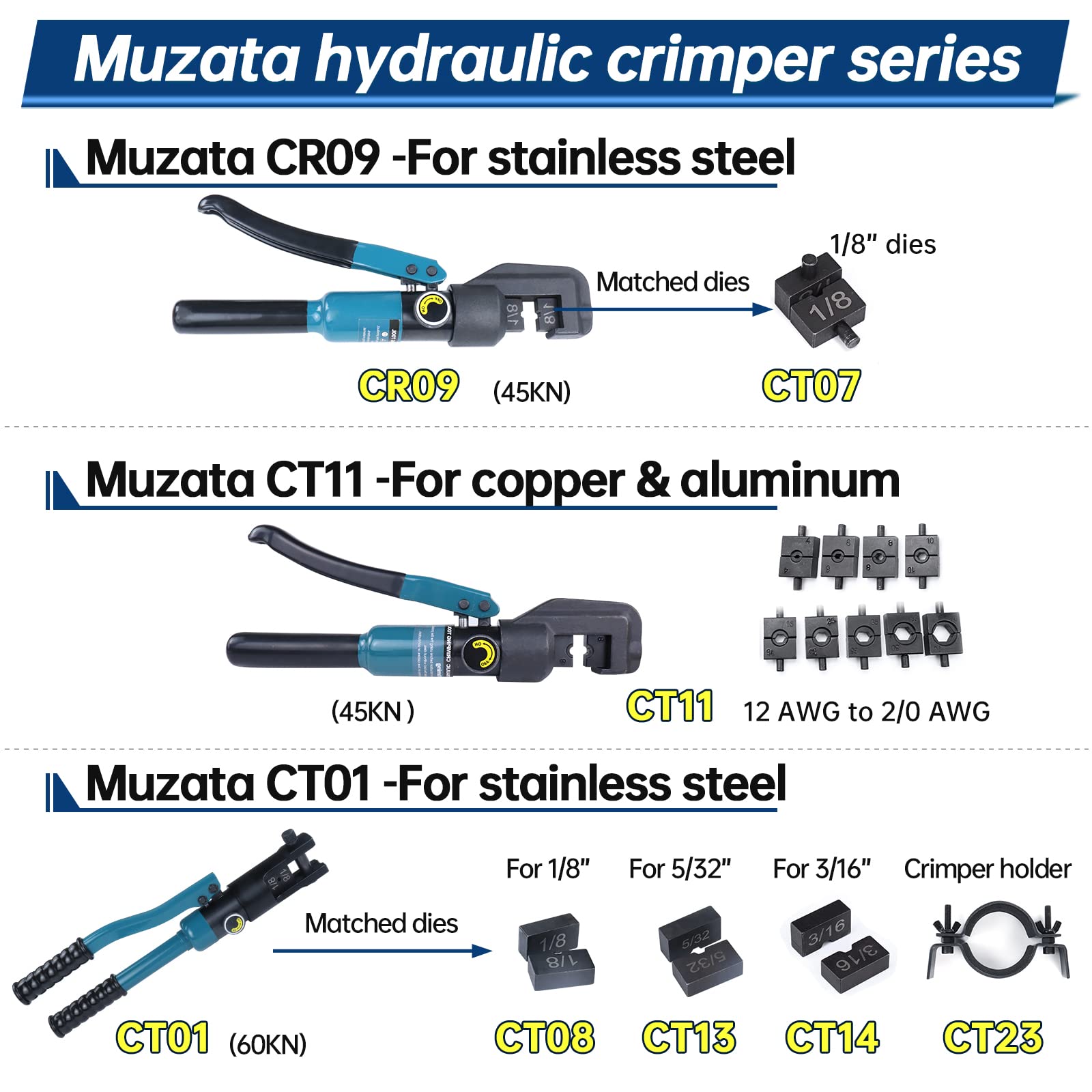 Muzata 45KN Upgraded Custom Hydraulic Hand Crimper Tool for 1/8" Stainless Steel Cable Railing Kit Hardware Wire Rope Swaging 1Pair Dies with Wire Cable Cutter CR09 CK12, CT1