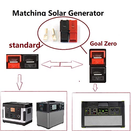SolarEnz 20Ft Anderson Power Pole Extension Cable Anderson Connector Compatible with Solar Generator Portable Power Station and Solar Panel