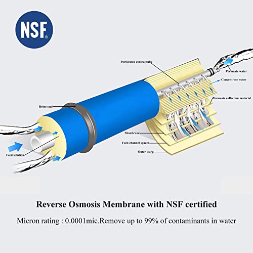 Geekpure 5-Stage Reverse Osmosis Water Filter System -Universal Compatible Filters-NSF Certified Membrane-75 GPD