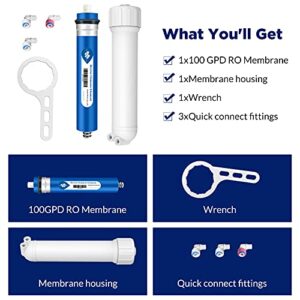 Membrane Solutions 100 GPD RO Membrane, Reverse Osmosis Membrane with Membrane Housing, Replacement for Under Sink Home Drinking RO Water Filter System, Wrench,1/4" Quick-Connect Fittings,Check Valve