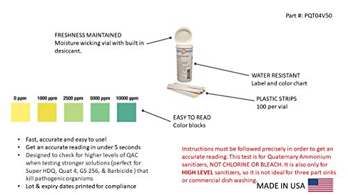 Very High Level Quaternary Ammonium (QAC, Multi Quat) Sanitizer Test Strips, 0-10,000 ppm [Vial of 50 Strips]