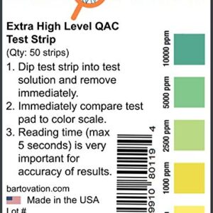 Very High Level Quaternary Ammonium (QAC, Multi Quat) Sanitizer Test Strips, 0-10,000 ppm [Vial of 50 Strips]