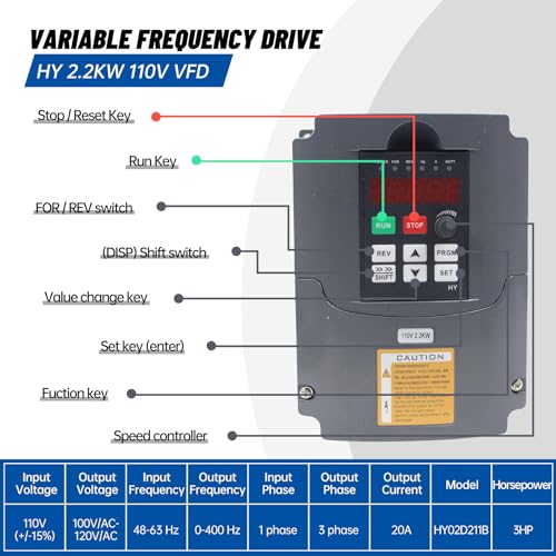 CNCTOPBAOS 2.2KW Water Cooled Spindle Motor ER20 24000rpm 400Hz+2.2KW VFD Inverter Variable Frequency Driver 110V+80mm Clamp+80W Pump+6m Pipe+14pcs Collet CNC Kit for CNC Router Milling Machine