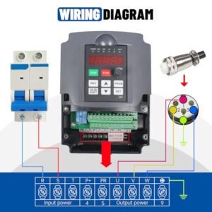 CNCTOPBAOS 2.2KW Water Cooled Spindle Motor ER20 24000rpm 400Hz+2.2KW VFD Inverter Variable Frequency Driver 110V+80mm Clamp+80W Pump+6m Pipe+14pcs Collet CNC Kit for CNC Router Milling Machine