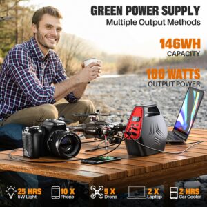 SinKeu 146Wh Portable Power Station, Power Bank with AC Outlet, 100W Portable Laptop Battery Bank for Outdoor Camping Home Office Hurricane Emergency