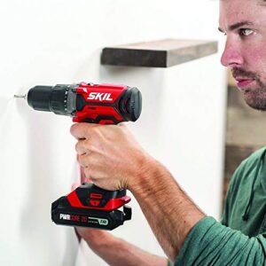 SKIL 4-Tool Kit: 20V Cordless Drill Driver, Impact Driver, Reciprocating Saw and LED Spotlight, Includes Two 2.0Ah Lithium Batteries and One Charger - CB739601, White