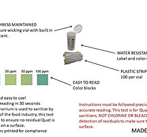 Low Level Residual Quaternary Ammonium (QAC, Multi Quat) Test Strips, 0-100 ppm [Vial of 100 Strips]