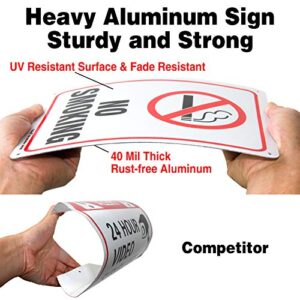 No Smoking Sign,2 Pack No Smoking Metal Reflective Signs - 10 x 7 .040 Rust Free Heavy Duty Aluminum Sign - UV Printed with Professional Graphics - Easy to Mount - Indoor & Outdoor Use