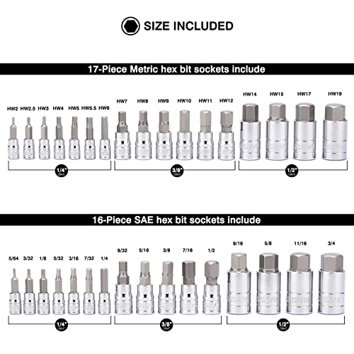 CASOMAN 33 Piece Master Hex Bit Socket Set, S2 Steel, SAE And Metric, Allen Socket Bit, 5/64-inch to 3/4-inch, 2mm to 19mm Socket Tool Kit