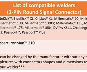 150 Amp MIG Gun Torch Replacement for Miller - 12 Feet Cable - Two-Pin Signal Connector