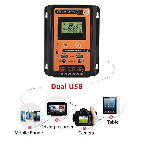 MPPT Solar for CHARGER Controller- Solar Panel Battery Regulator LCD Display with Dual USB Port Display 12V/24V Safe Protection(30A)