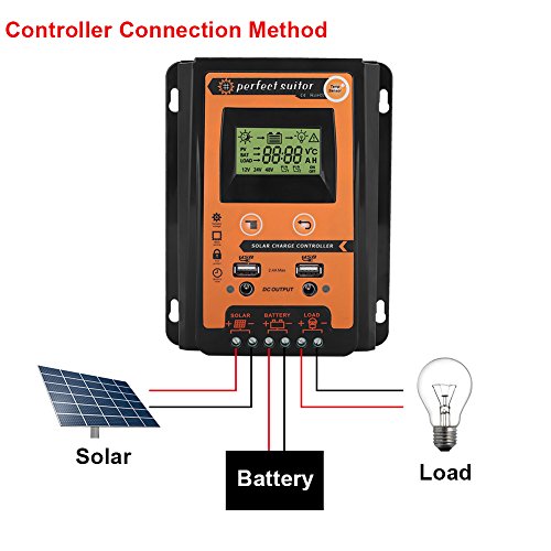 MPPT Solar for CHARGER Controller- Solar Panel Battery Regulator LCD Display with Dual USB Port Display 12V/24V Safe Protection(30A)