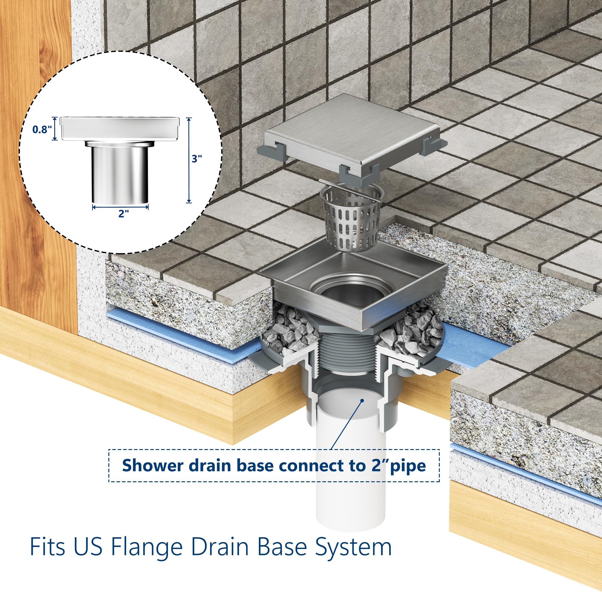 Neodrain 6-Inch Square Shower Drain with Removable Quadrato Pattern Grate,PVC Shower Drain Base and Rubber Gasket for Bathroom Floor Drain, Brushed 304 Stainless Steel, Includes Hair Strainer