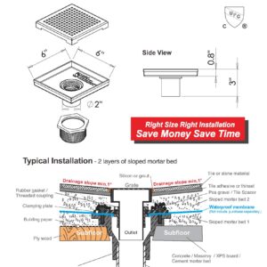 Neodrain 6-Inch Square Shower Drain with Removable Quadrato Pattern Grate,PVC Shower Drain Base and Rubber Gasket for Bathroom Floor Drain, Brushed 304 Stainless Steel, Includes Hair Strainer