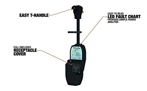 Southwire Company LLC 44380 Surge Guard 30A Portable , black