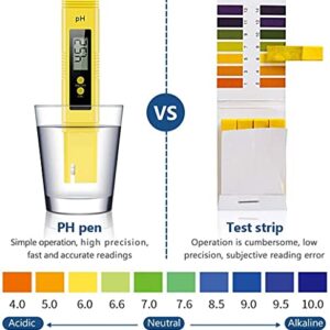 PH Meter, Digital PH Tester Portable Water Quality Tester with 0-14 PH Measurement Range,Pool,Aquarium, Wine, Hydroponic