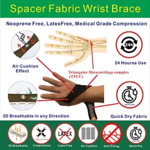 IRUFA,WR-OS-17,3D Breathable Spacer Fabric Wrist Brace, for TFCC Tear- Triangular Fibrocartilage Complex Injuries, Ulnar Sided Wrist Pain, Weight Bearing Strain, One PCS (Spacer Fabric)