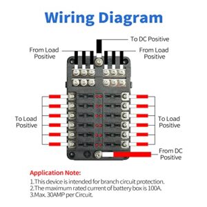 SOYOND 12v Fuse Block, 12 Way Marine Fuse Block with Led Indicator Damp-Proof Cover 12 Circuits Fuse Box with Negative Bus Fuse Panel for Car Boat RV Truck Dc 12/24v