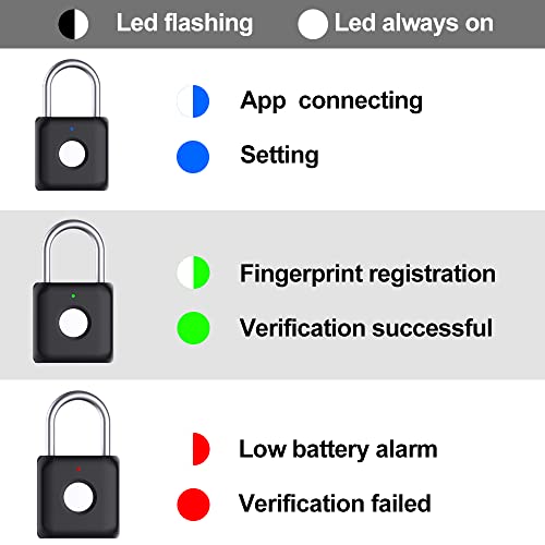 Fingerprint Padlock eLinkSmart App Locker Lock Fingerprint & Phone App, Remotely Authorized, Unlock Record, Schedule, Bluetooth Lock for Gym Locker, School Locker, Backpack, Suitcase, Luggage, Black