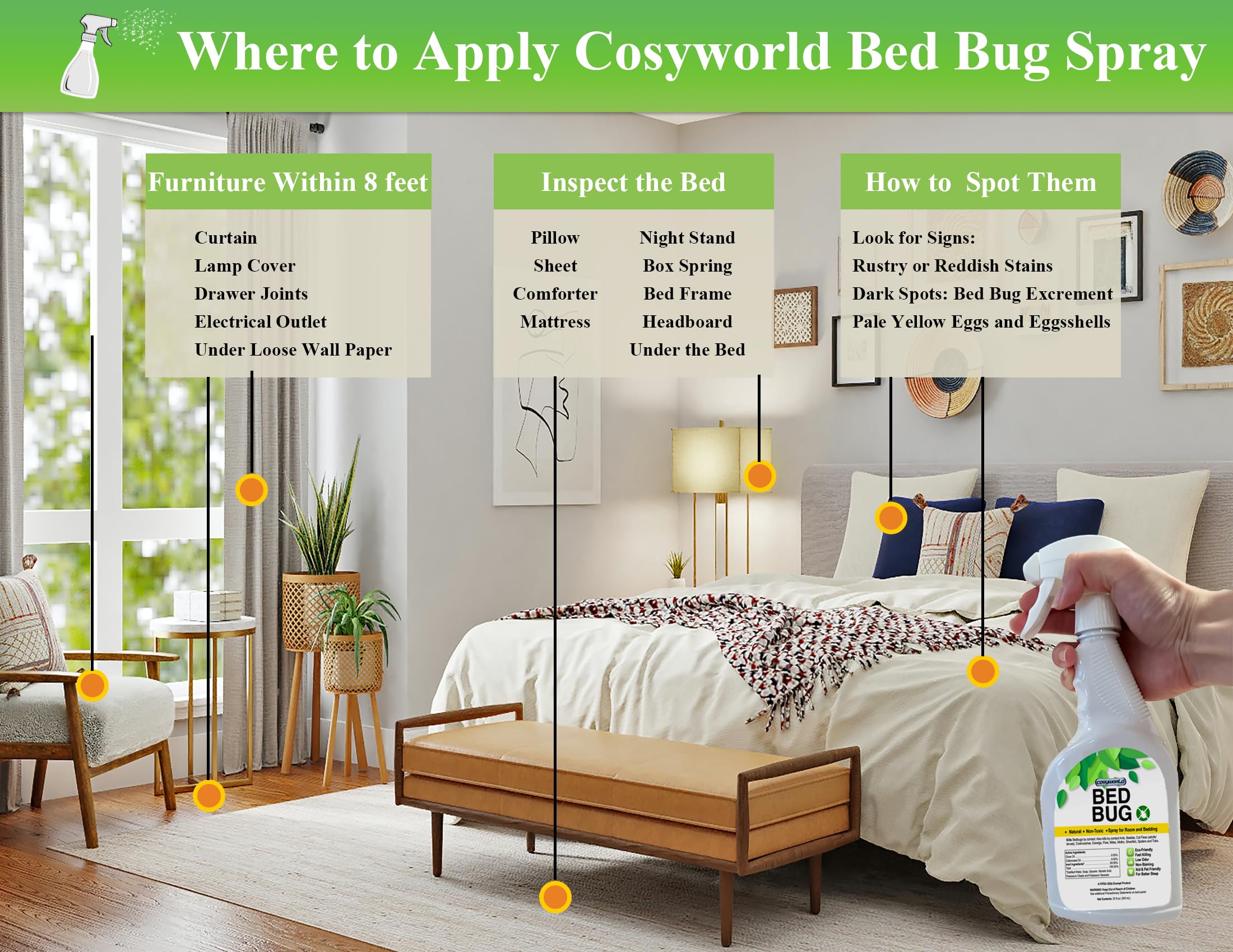 Cosyworld Bed Bug Killer, Fast and Sure Kill with Extended Residual Protection Bug Spray, Organic Insect Killer & Natural Roach Spray & Non-Toxic Ant Killer, Child & Pet Friendly-22 oz