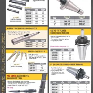 HHIP 3700-0405 JT6 or JT33 Drill Chuck Removal Wedge Set