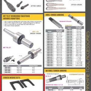 HHIP 3700-0405 JT6 or JT33 Drill Chuck Removal Wedge Set