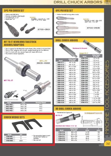 HHIP 3700-0405 JT6 or JT33 Drill Chuck Removal Wedge Set