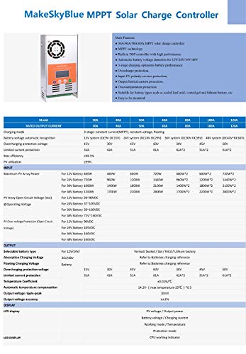 MakeSkyBlue 60A MPPT Charge Controller, LCD Display, Auto 12V/24V/36V/48V Solar System (60A-V118)