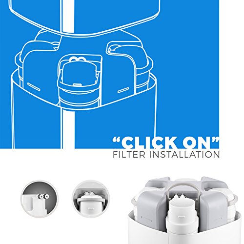 PureDrop FUFM1 Ultra-Filtration Under Sink Water Filter Replacement Membrane, Replacement Water Filter Cartridge for CUW4, 1 Pack