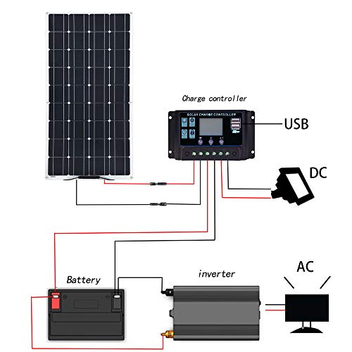 XINPUGUANG Flexible Solar Panel 100w 12V Monocrystalline Solar Charger Off Grid for 12V Battery RV Trailer Van Caravan Boat Home (100W)