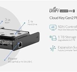 Ubiquiti UniFi Cloud Key Gen2 Plus (UCK-G2-PLUS), Single,dual band