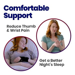 Thumb Brace with Wrist Support – Thumb Support for Tendonitis. Thumb Splint Thumb Stabilizer Brace Fits Left or Right Hands. Thumb Spica Splint Thumb and Wrist Brace or Hand Brace For Men & Women