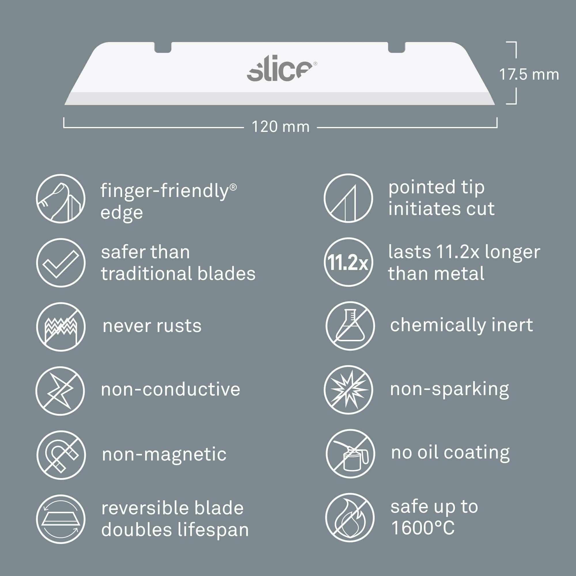 Slice 10539 Extra Long Industrial Blade, Advanced Ceramic, Ideal for Insulation, Batting, Foam, Finger-Friendly Safety Blade; Lasts 11x Longer Than Metal, Pointed Tip (4 Pack)