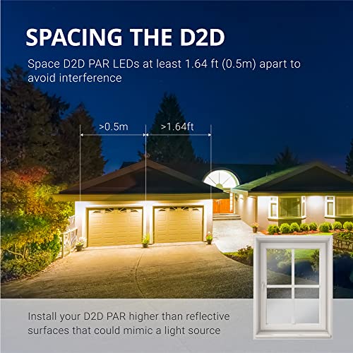 Sunco Outdoor LED Flood Light, Waterproof PAR38 LED Bulb, Dusk to Dawn, 120W Equivalent 15W, Exterior, Wet-Rated, 5000K Daylight 1250 LM, E26 Base, UL 4 Pack