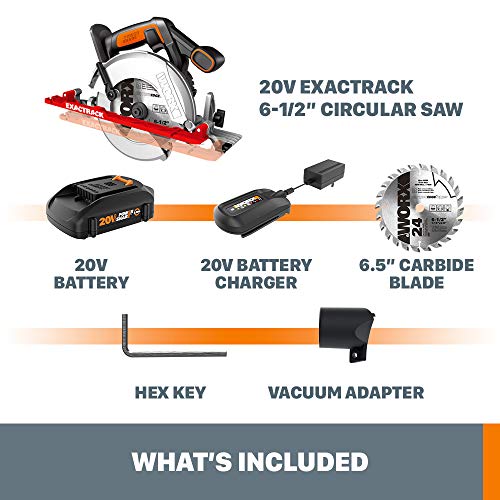 Worx 20V Cordless Circular Saw (Tool Only)