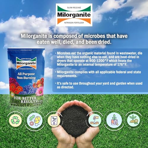 Milorganite All-Purpose Eco-Friendly Slow-Release Nitrogen Fertilizer 6-4-0, 5lb (Pack of 2)