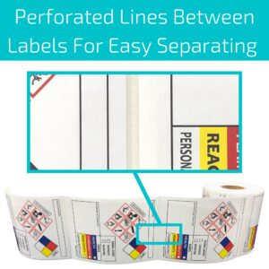 SDS OSHA Data Labels for Chemical Safety 4 x 3 Inches | Roll of 250 MSDS Stickers with GHS Pictograms & Perforated Edges for Easy Separating | HMIS & Hazard Compliant | Secondary Containers