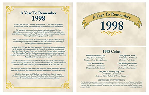 1998 Year To Remember Birthday Anniversary US Penny, Nickel, Dime, Quarter, Half Dollar Box Set Circulated