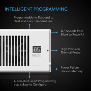 AC Infinity AIRTAP T6, Quiet Register Booster Fan with Thermostat 10-Speed Control, Heating Cooling AC Vent, Fits 6” x 12” Register Holes, White