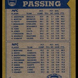 1982 Topps Football #257 Ken Anderson/Joe Montana Cincinnati Bengals/San Francisco 49ers 1981 Passing Leaders